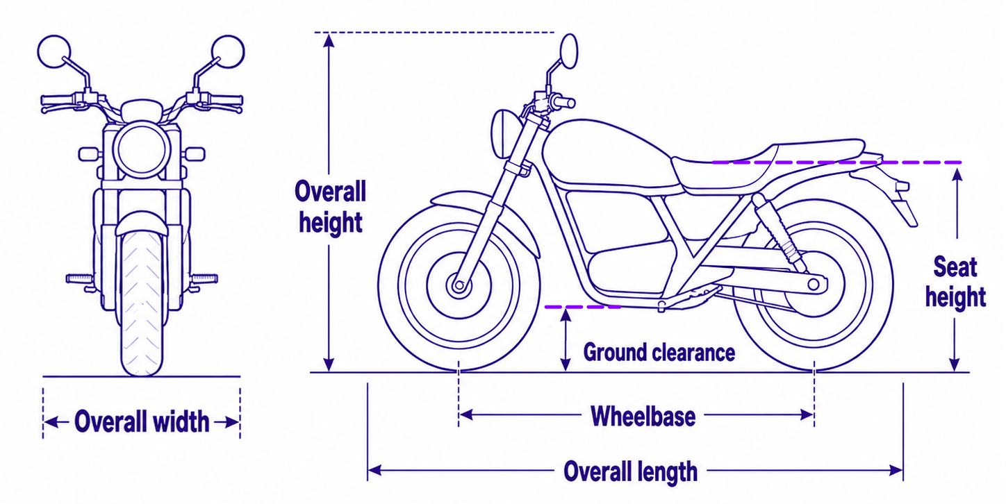 Dimensions