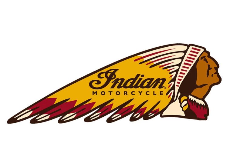 Indian Motorcycle: 10 Facts About America’s Oldest Brand